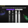 УФ-фонарь NITECORE GEM10UV для проверки камней 17434