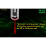 Наключный фонарь NITECORE TIKI GITD PRIMARY OSRAM P8 19552